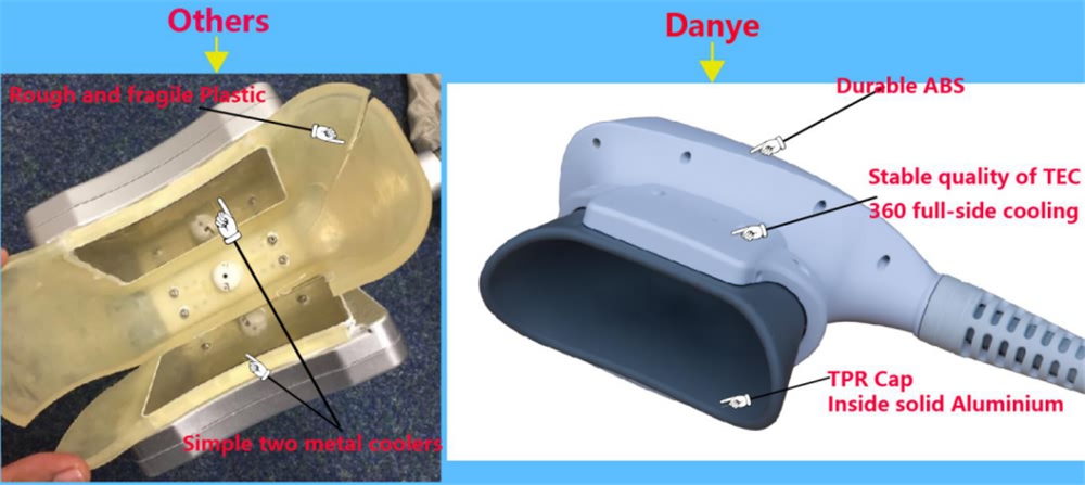 NEW 360 Cryolipolysis Vacuum 4 na 1 Platform (6)